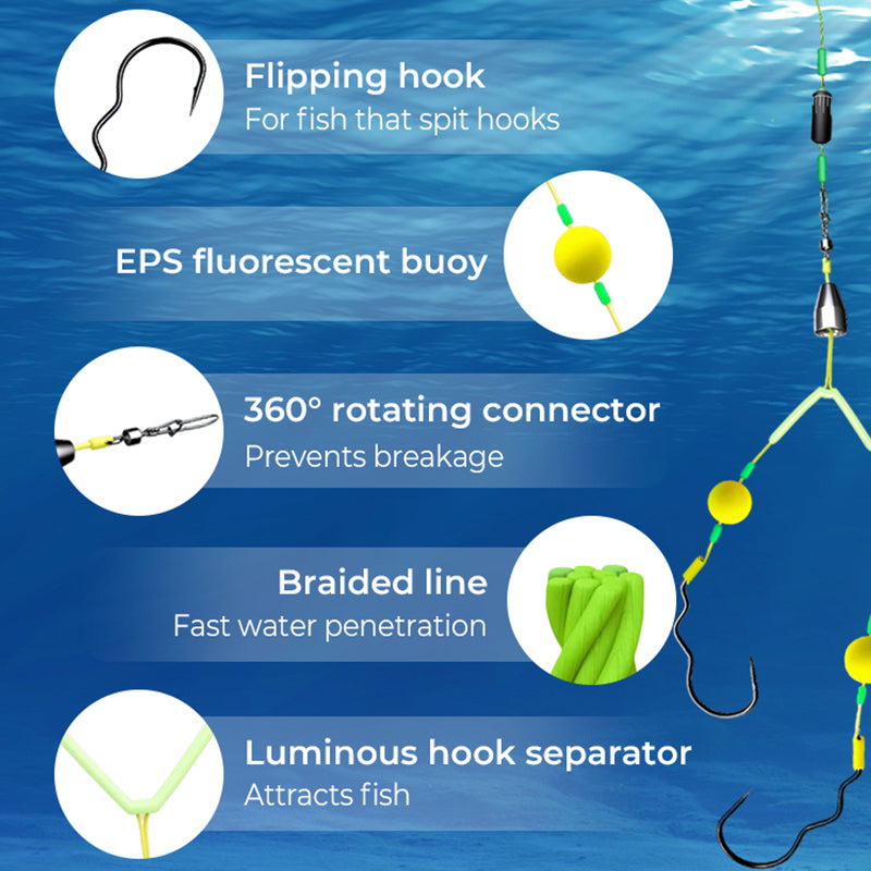 🔥🔥Buy 3 get 2 free 🎁Reverse Bottom Fishing Rig Hook