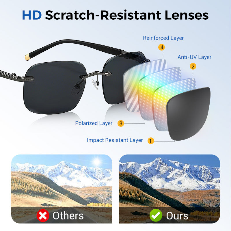 High-definition, frameless, protective sunglasses