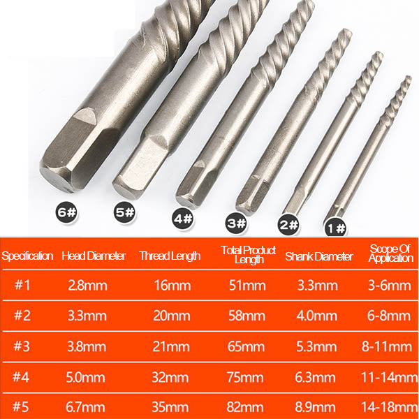 🔥Hot Sale🔥6-Piece Extended Anti-Thread Tool Set