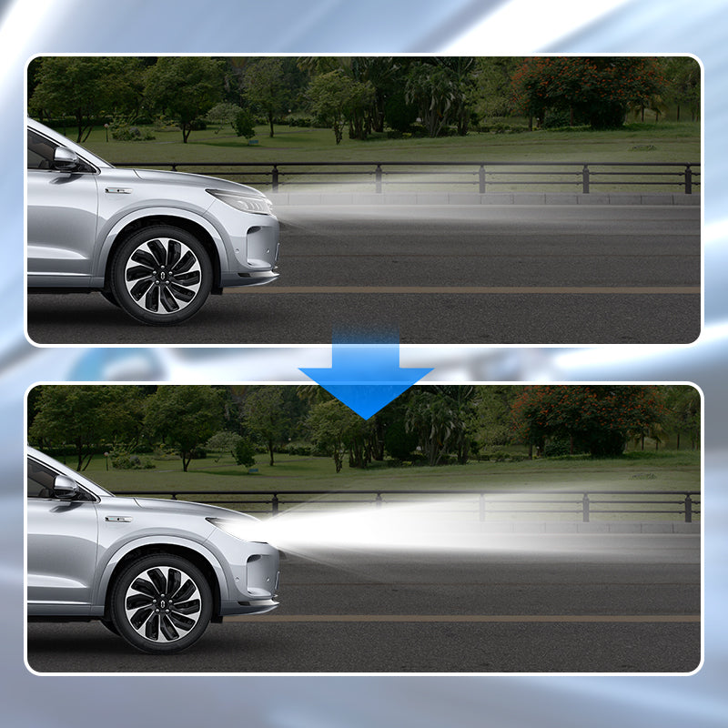 Car Headlight Revitalizer –Blurring & Yellowing Removal