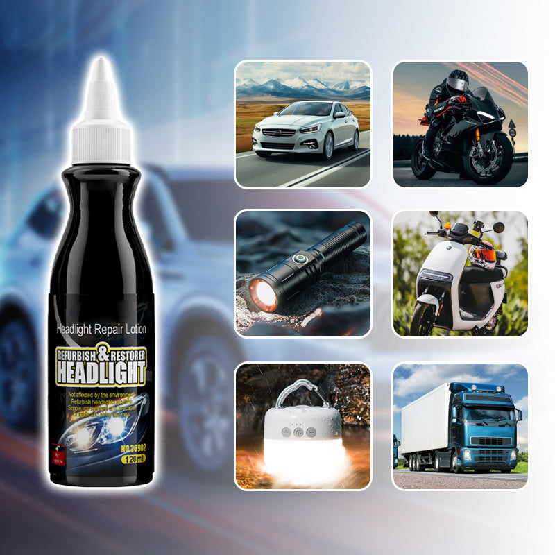 Car Headlight Revitalizer –Blurring & Yellowing Removal