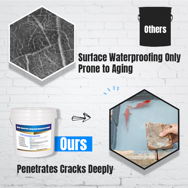 Water-Based Anti-Leakage Roof Waterproof Sealant
