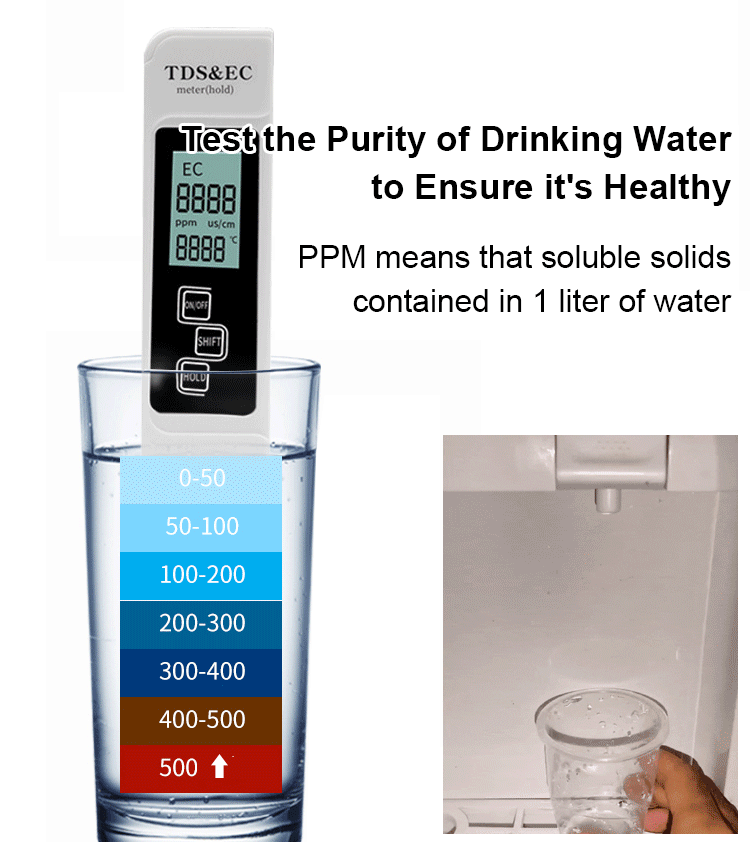 🔥TDS Meter Digital Water Quality Tester🔥