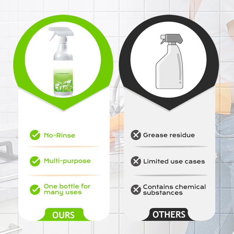🔥 2025 Hot Sale 49% OFF🔥All-Purpose & No-Rinse Cleaning Spray