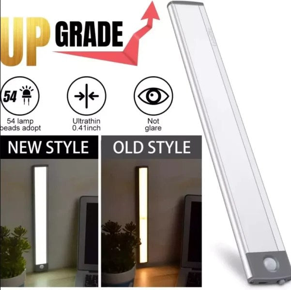 💡LED Cabinet Light with Motion Sensor