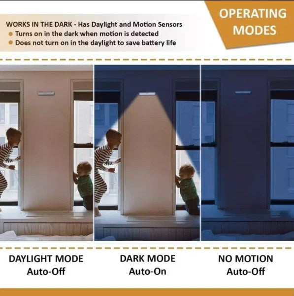 💡LED Cabinet Light with Motion Sensor