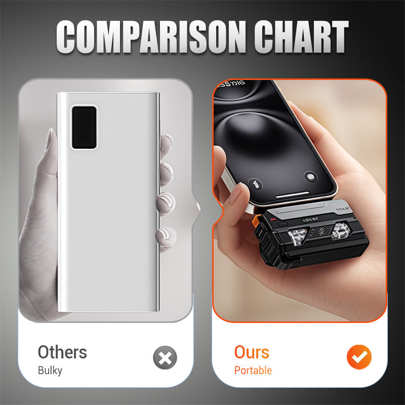 🔥LAST DAY PROMOTION - 50%OFF🔥Portable Power Bank with Replaceable Battery