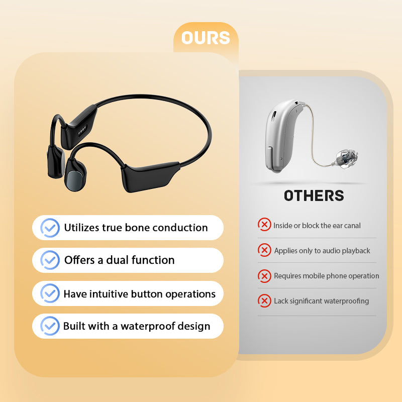 Bone Conduction Smart Hearing Aid Bluetooth Earphones