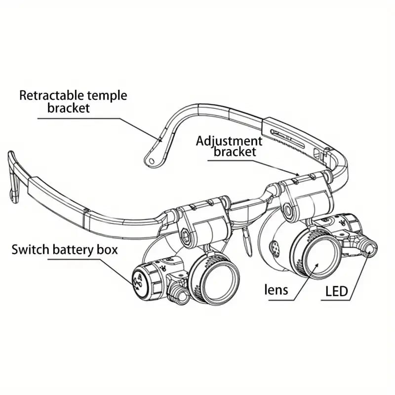 🌟 2026 Clarity Revolution | Adjustable Head Magnifier with Light | 3 Zoom Levels for Details 🔍【BUY2 GET1】
