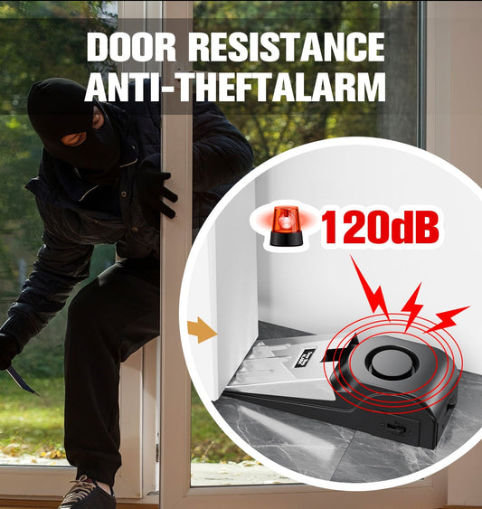 🔥Door Resistance Anti-Theft Alarm（for your safety）