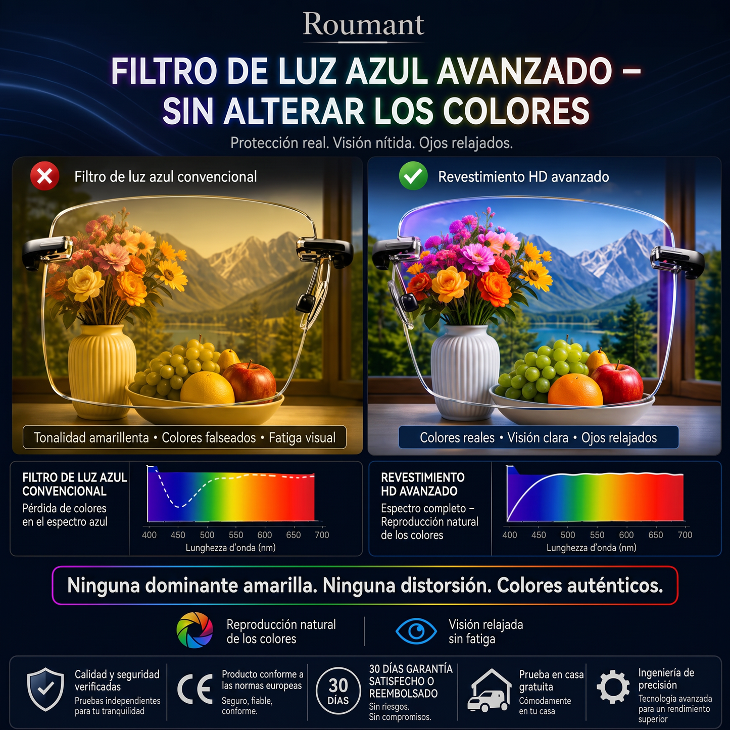 🔥Nuevas gafas de lectura de doble uso antiazules de alta dureza de zafiro✨
