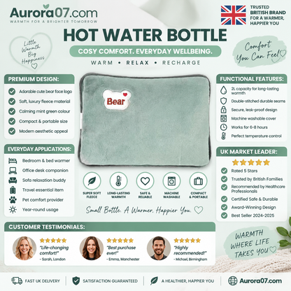 Rechargeable hot water bottles, heat packs, explosion-proof heat pads