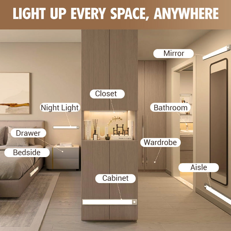 🔥 BUY 3 GET 4! 💡 SMART MOTION SENSOR LIGHT - Magnetic Base & Color Changing, Auto-On in Darkness, Perfect for Wardrobe/Stairs/Corridor 🌈🚪