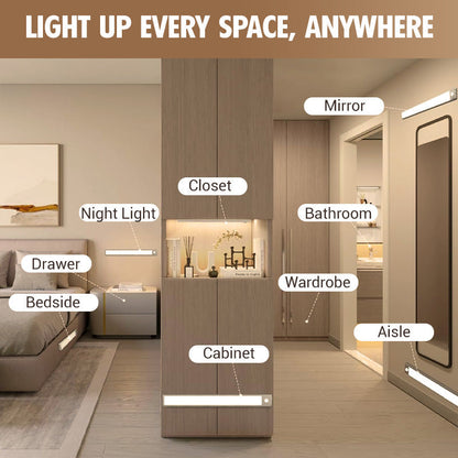 🔥 BUY 3 GET 4! 💡 SMART MOTION SENSOR LIGHT - Magnetic Base & Color Changing, Auto-On in Darkness, Perfect for Wardrobe/Stairs/Corridor 🌈🚪
