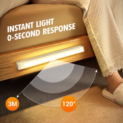 🔥 BUY 3 GET 4! 💡 SMART MOTION SENSOR LIGHT - Magnetic Base & Color Changing, Auto-On in Darkness, Perfect for Wardrobe/Stairs/Corridor 🌈🚪
