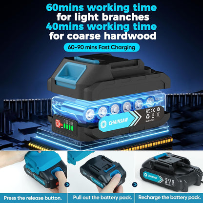 🔥Limited Time Promotion 50% OFF🔥6-inch Cordless Mini Chainsaw with 2 Batteries