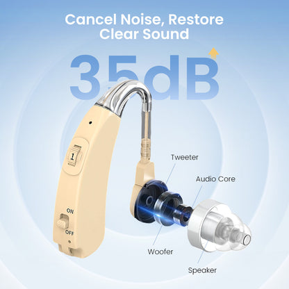 Bone Conduction Smart Hearing Aid
