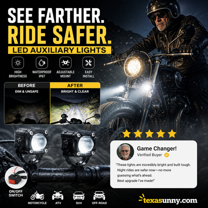 🎉 2026 Sale — Over 40,000 Sold! 🏍️ Universal Motorcycle LED Spotlights – Dual Beam & All-Weather Waterproof 💡