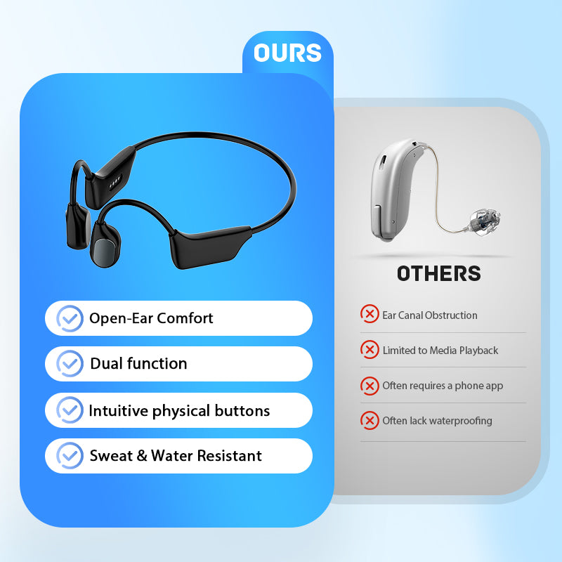 Bone Conduction Smart Hearing Aid Bluetooth Earphones