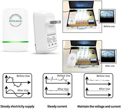 Household Electricity Saving Box-Solve Your Battery Anxiety！！