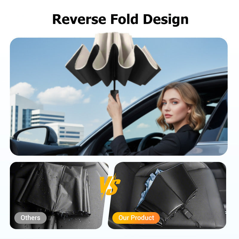 ☔12-Rib Large Foldable Windproof Umbrella