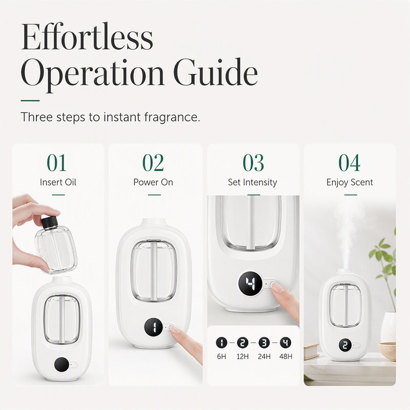 🌿 Automatic Aromatherapy Diffuser – 4-Level Timed USB Fragrance Sprayer