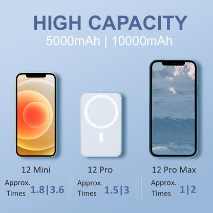 ⏰ Fast Charge Portable Wireless Magnetic Power Bank