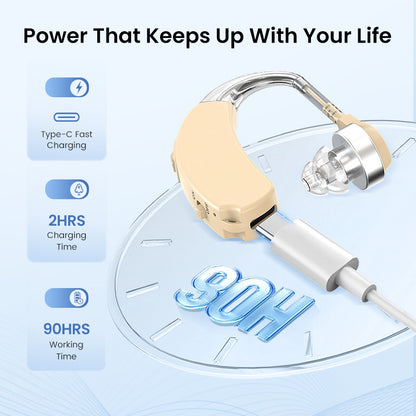 Bone Conduction Smart Hearing Aid