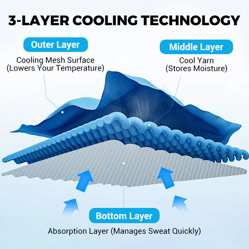 🎁 Buy 1Get 1 Free🔥Absorbent Cooling Towel, Can Be Used Anytime, Anywhere!