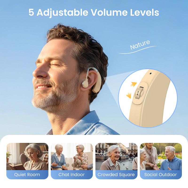 Bone Conduction Smart Hearing Aid