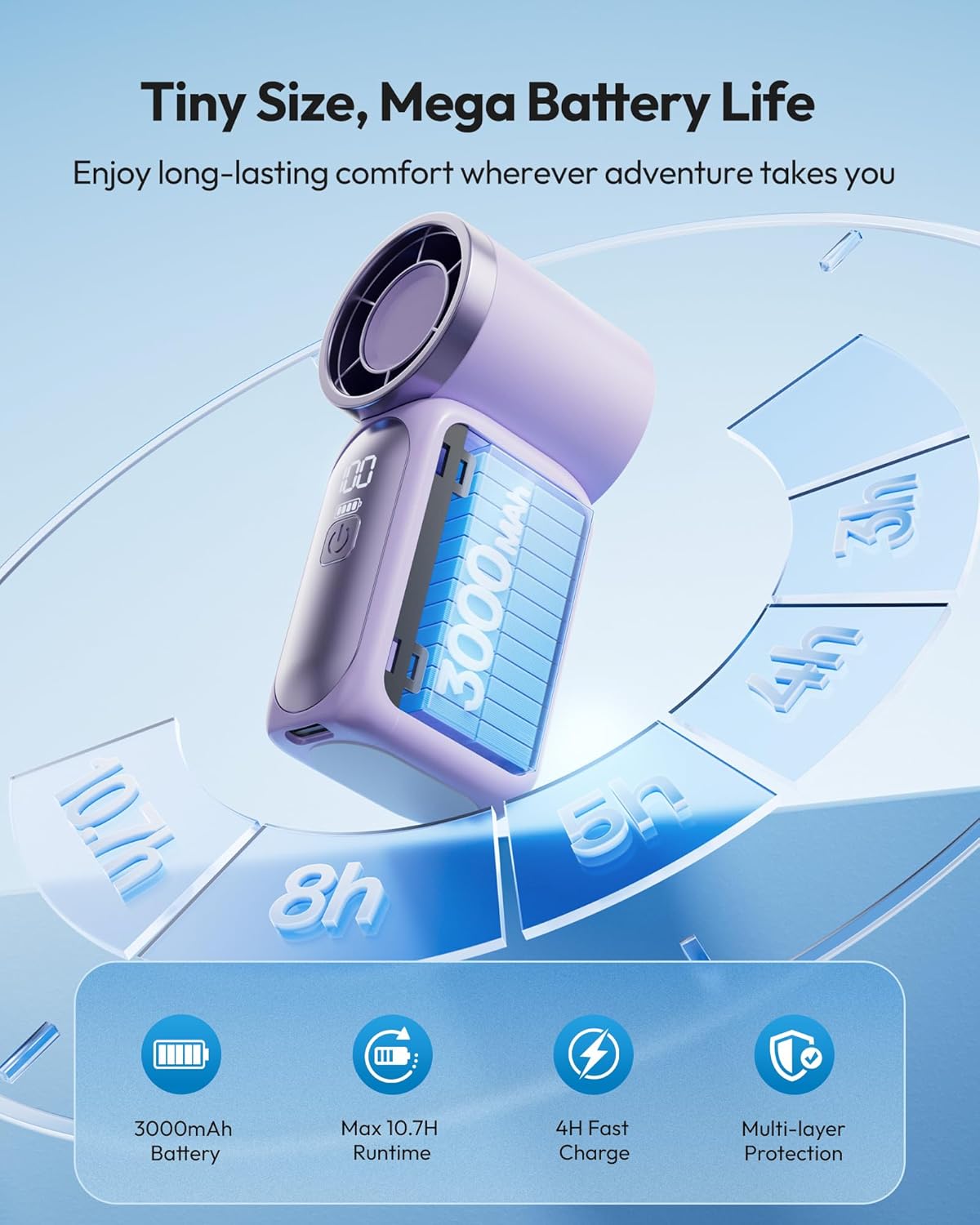 🥳2026 HOT SALE🥳💞❄️ 50% OFF! Turbo Handheld Fan – 16900 RPM, 6 speeds, LED display. 3000mAh battery, 10.7hrs cooling. Pocket‑sized power! 🌬️✨