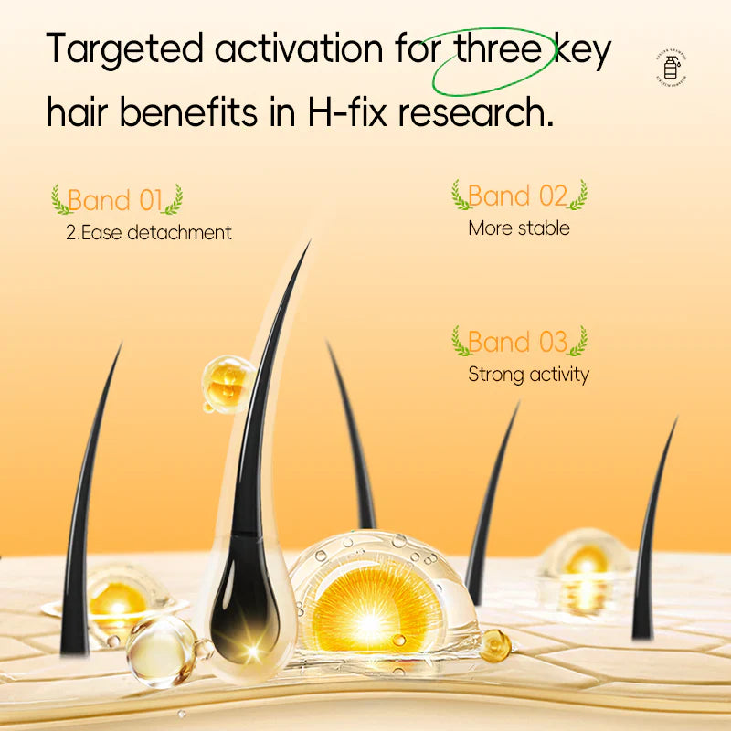 🧴Anti-Hair Loss Shampoo 💫