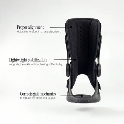 Regain Mobility! Adjustable Foot Drop Brace with Inflatable Liner – Daily Support ✨