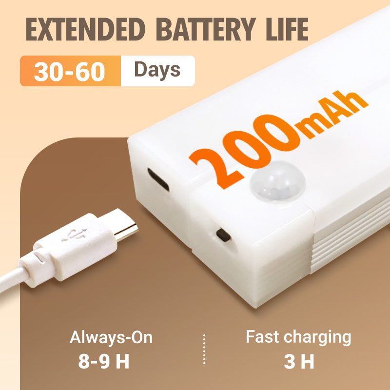 🔥 BUY 3 GET 4! 💡 SMART MOTION SENSOR LIGHT - Magnetic Base & Color Changing, Auto-On in Darkness, Perfect for Wardrobe/Stairs/Corridor 🌈🚪