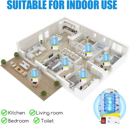 🦟Indoor Plug in Mosquito Killer Trap