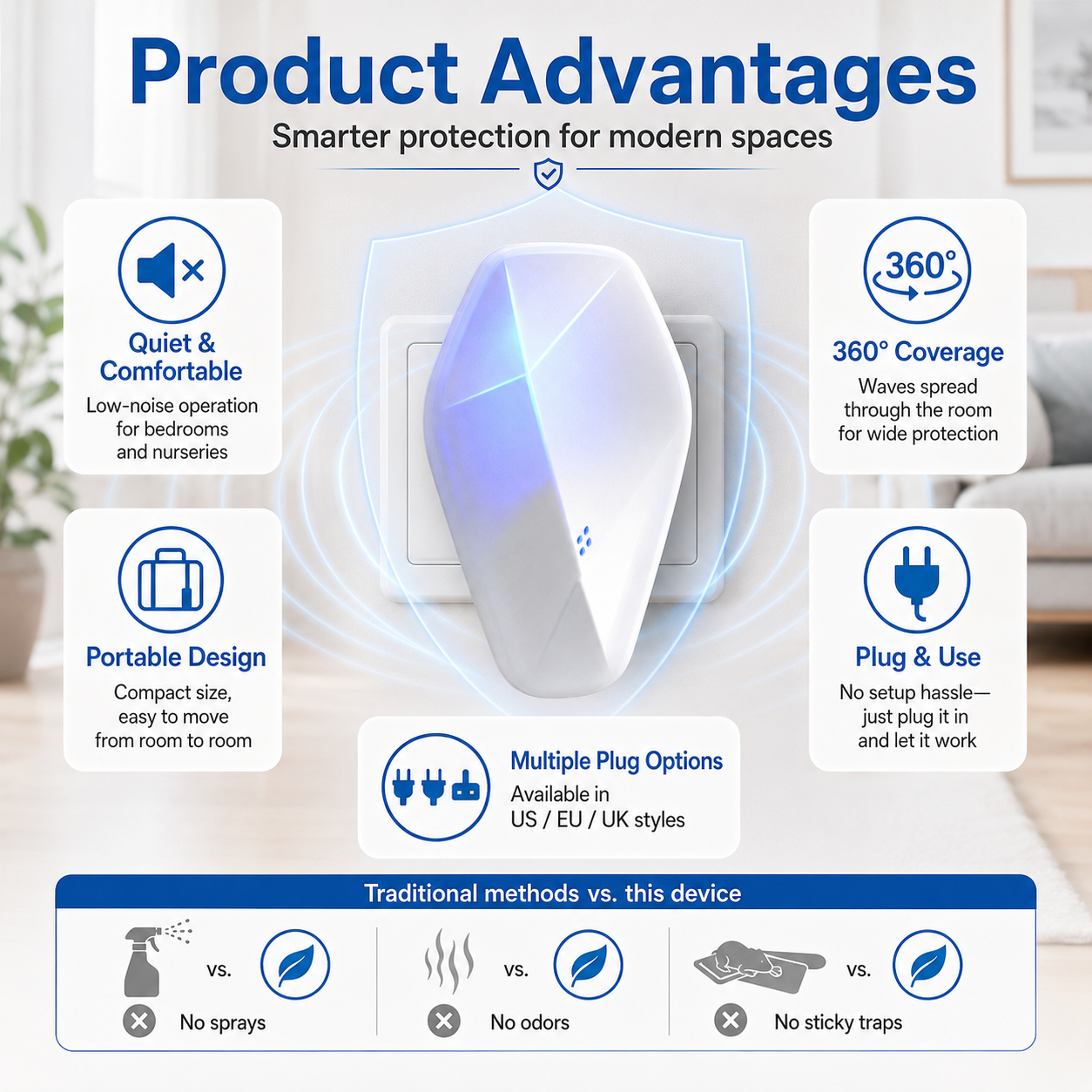 Repel Pests Instantly! No-Chemical Ultrasonic 3-in-1 Nightlight