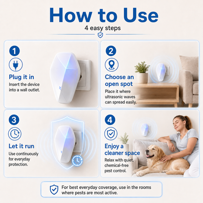 Repel Pests Instantly! No-Chemical Ultrasonic 3-in-1 Nightlight