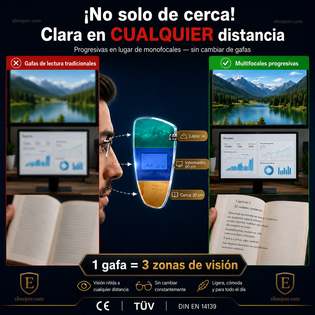 🔥Nuevas gafas de lectura de doble uso antiazules de alta dureza de zafiro✨