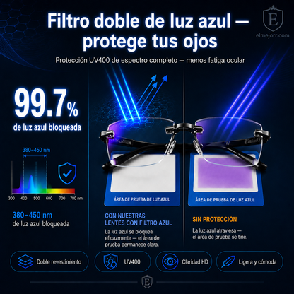 🔥Nuevas gafas de lectura de doble uso antiazules de alta dureza de zafiro✨