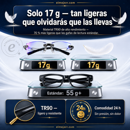 🔥Nuevas gafas de lectura de doble uso antiazules de alta dureza de zafiro✨