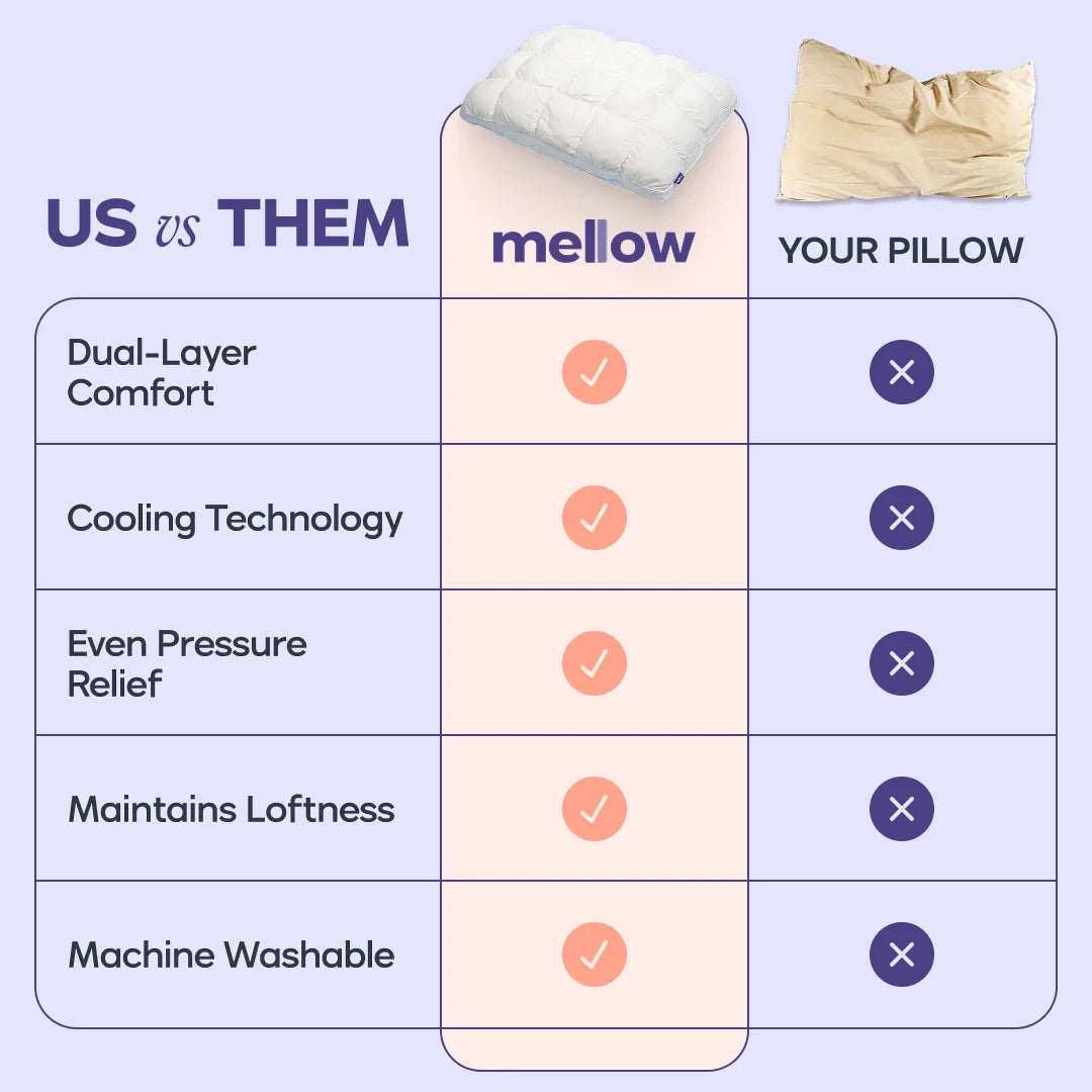 🔥50K+ Sold ☁️Ultra-Soft High Elastic Bed Pillow 🛌Ergonomic Neck Support Sleeping Pillow