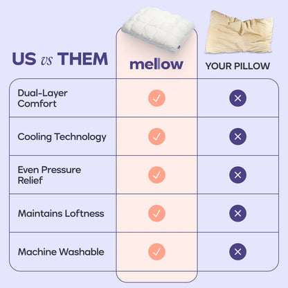 🔥50K+ Sold ☁️Ultra-Soft High Elastic Bed Pillow 🛌Ergonomic Neck Support Sleeping Pillow