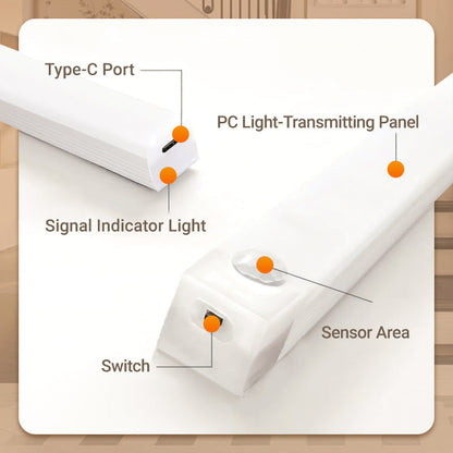🔥 BUY 3 GET 4! 💡 SMART MOTION SENSOR LIGHT - Magnetic Base & Color Changing, Auto-On in Darkness, Perfect for Wardrobe/Stairs/Corridor 🌈🚪