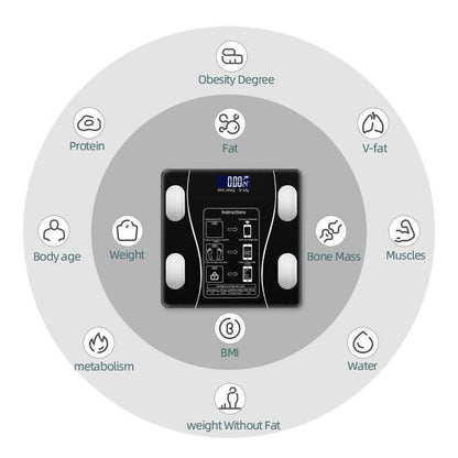 🥳2026 HOT SALE🥳💞50K+ SOLD!👵❤️ 57% OFF! Smart Body Fat Scale – Know your numbers, track your health! Measures weight & body fat easily. Large display, auto-on. Your wellness companion. 🩺📊