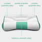 🔥Last Day Sale 49%🔥Super Ergonomic Pillow——2 pieces with free delivery