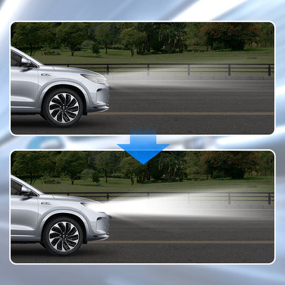 Car Headlight Revitalizer –Blurring & Yellowing Removal