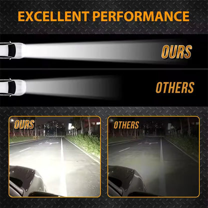 Powerful LED Light Bar Kit for Cars