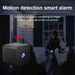 Wireless High-Definition Night Vision Monitoring Camera