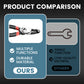 Multifunction Stripped Screw Extractor Pliers
