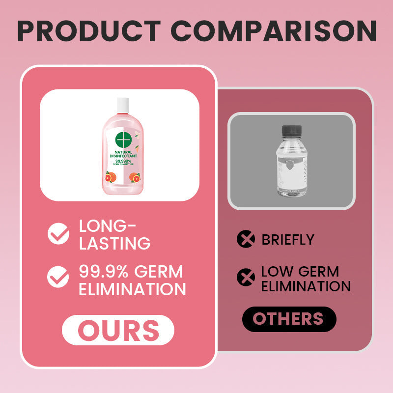 Multipurpose Natural Antibacterial Disinfectant Liquid